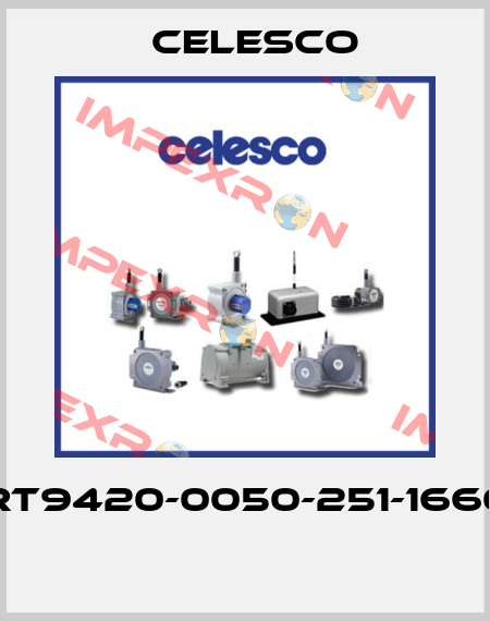 RT9420-0050-251-1660  Celesco