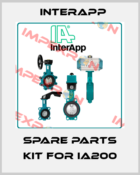 Spare parts kit for IA200 InterApp