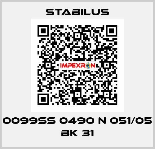 0099SS 0490 N 051/05 BK 31 Stabilus