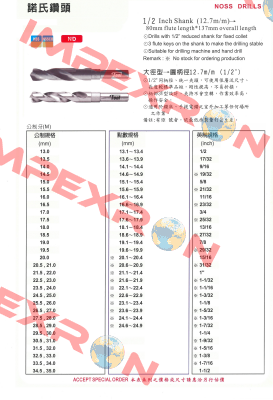 ND-17.0-HSSC RBH