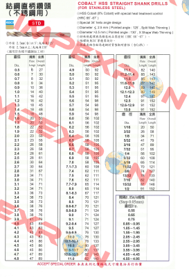 STD-9.0-HSS RBH