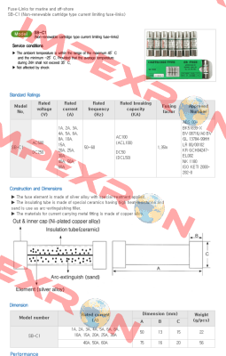 SB-C1 (2A) Sb Fuse