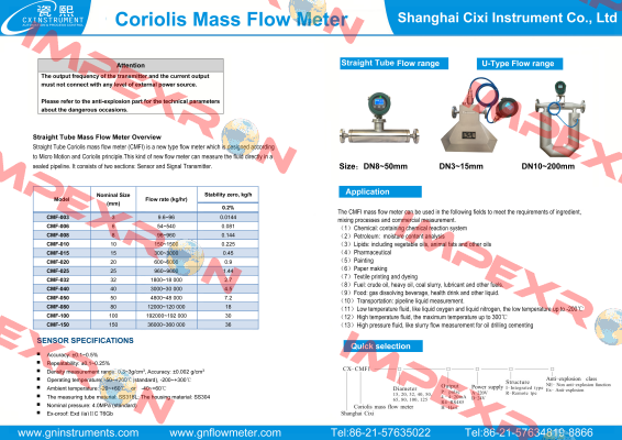 CX-CMFI-40- 4/P/R-I-E (DN 40) CORIOLIS