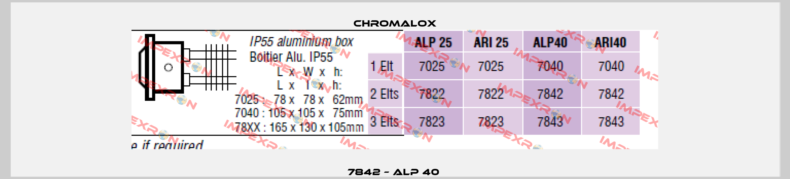 7842 – ALP 40  Chromalox