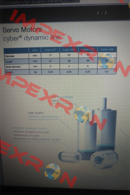 Cyber D17  Wittenstein