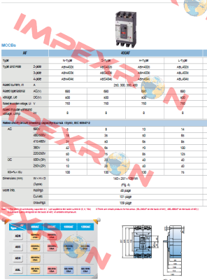 ABS403C 400A Metasol