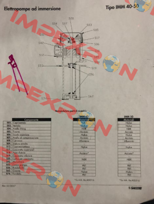 IMM 40-50 Sacemi