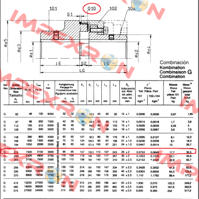 Pb72 Nor-Mex214 Tschan