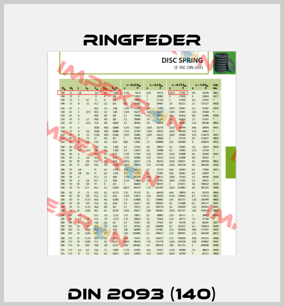 DIN 2093 (140) Ringfeder