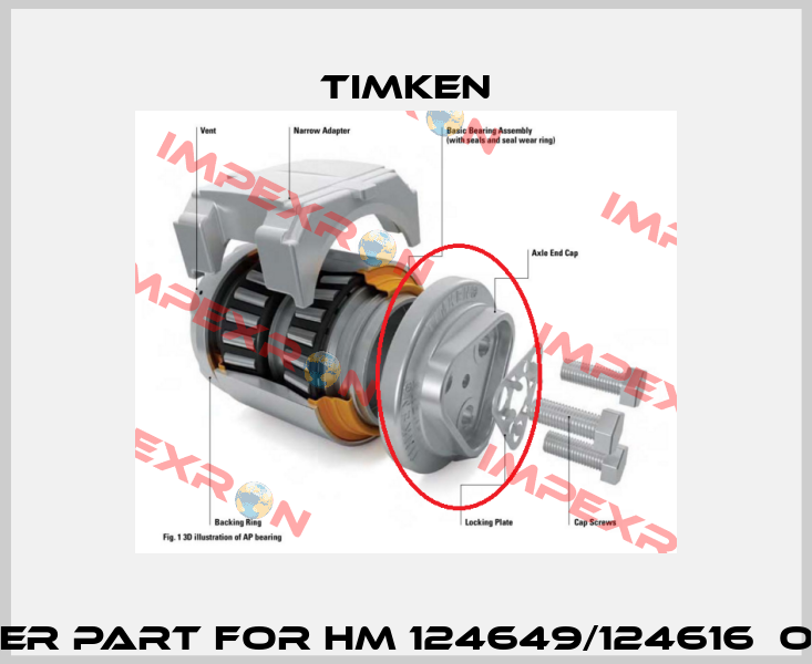 Cover Part For HM 124649/124616  OEM!!  Timken